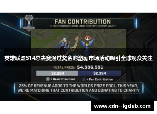 英雄联盟S14总决赛通过奖金池激励市场活动吸引全球观众关注 英雄联盟S14总决赛通过奖金池激励市场活动吸引全球观众关注