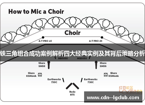 铁三角组合成功案例解析四大经典实例及其背后策略分析 铁三角组合成功案例解析四大经典实例及其背后策略分析