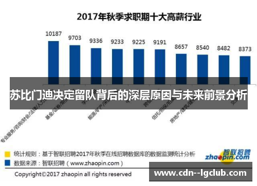 苏比门迪决定留队背后的深层原因与未来前景分析