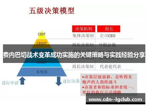 费内巴切战术变革成功实施的关键策略与实践经验分享