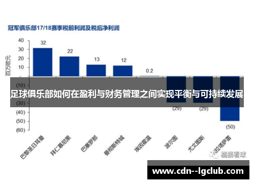 足球俱乐部如何在盈利与财务管理之间实现平衡与可持续发展