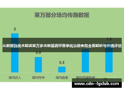 从数据到战术解读莱万多夫斯基西甲赛季统治级表现全面解析与价值评估 从数据到战术解读莱万多夫斯基西甲赛季统治级表现全面解析与价值评估