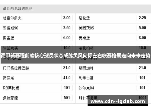 德甲新赛程前瞻核心球员状态成胜负风向标左右联赛格局走向未来走势