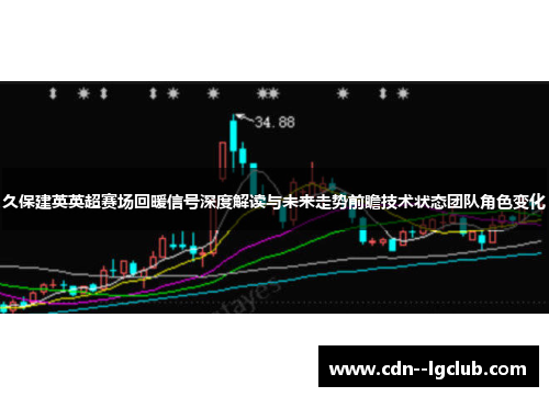 久保建英英超赛场回暖信号深度解读与未来走势前瞻技术状态团队角色变化